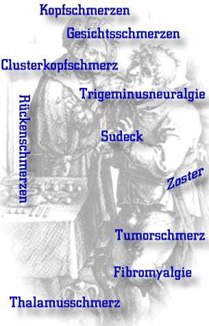 Schmerztherapie
